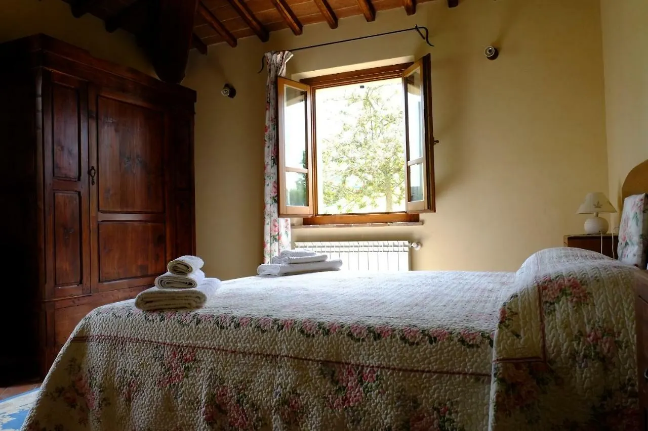 Canto De' Bacci Foiano Della Chiana Guest house